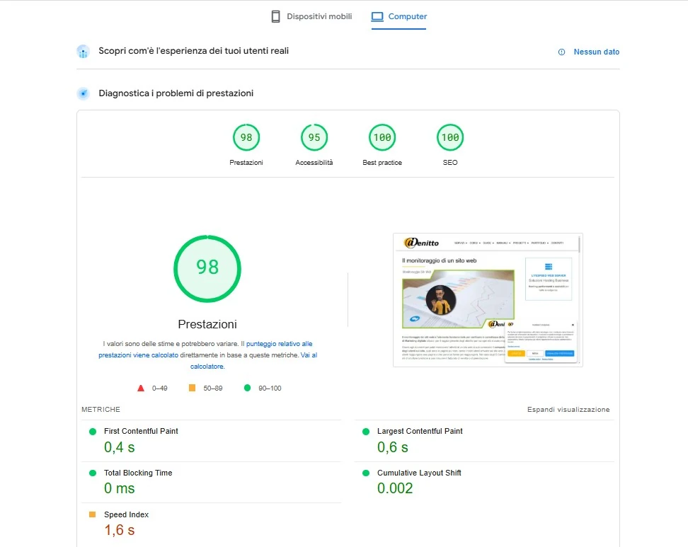Risultato Google Page Speed Insights Desktop